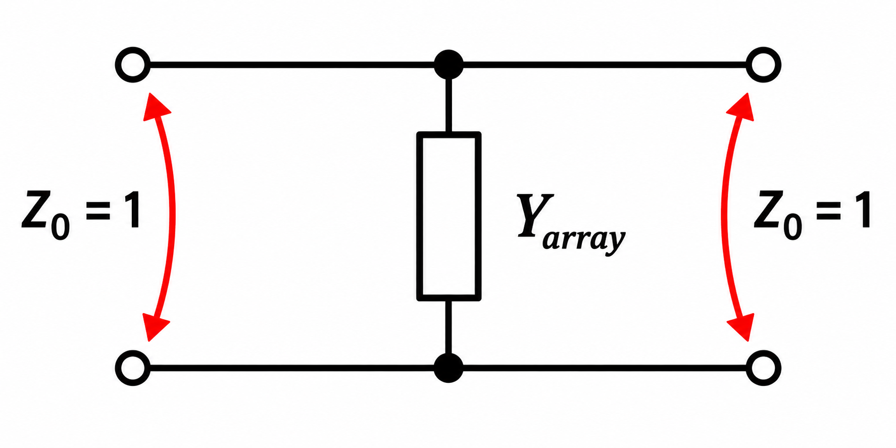 Equivalent circuit of full waveguide slot array